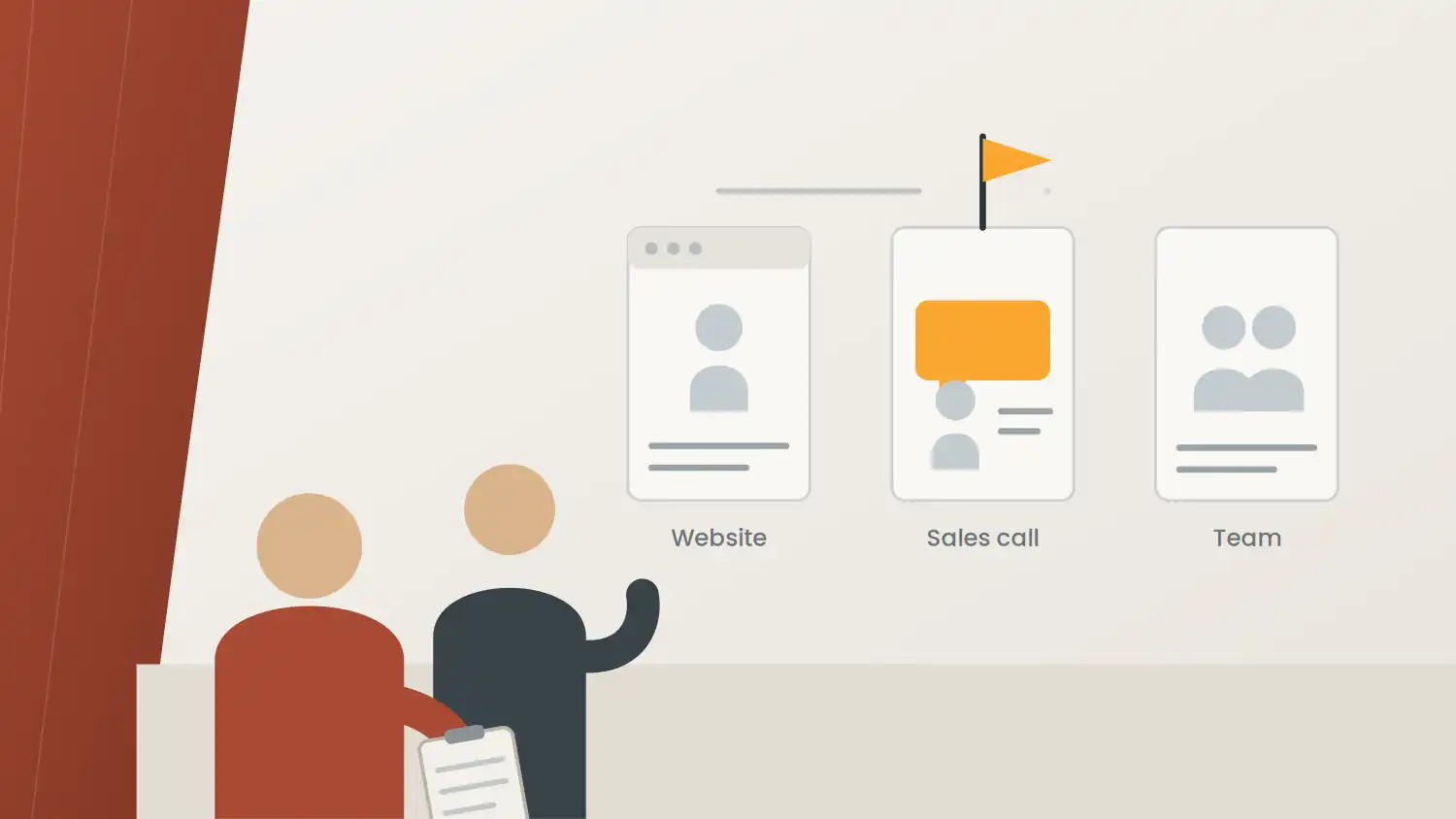 Flat illustration of a consultant with a clipboard and a business owner reviewing three panels - website, sales call, and team - in a marketing audit, with an amber flag marking where the message breaks
